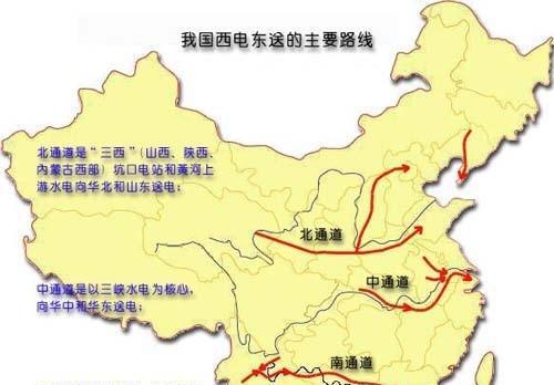 南宫NG·28(中国)官方网站中国十大基建工程你了解吗？(图7)