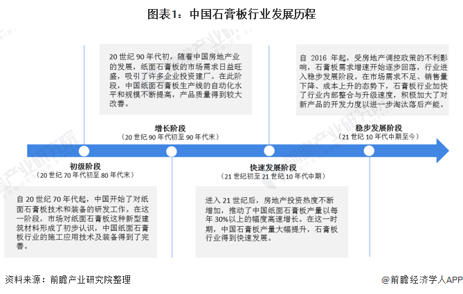 南宫NG·28(中国)官方网站建材什么是建材？建材的最新报道(图3)