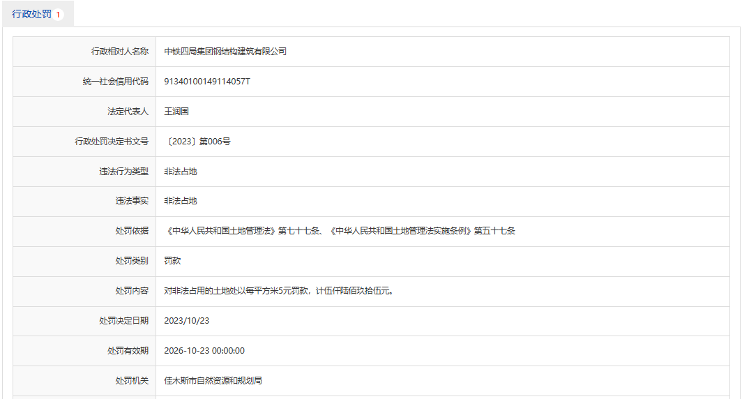 南宫NG·28非法占用土地 中铁四局集团钢结构建筑有限公司被处罚(图1)