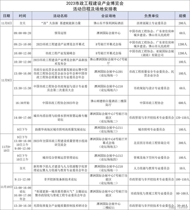 南宫NG·28一键收藏超实用！2023市政工程建设产业博览会观展指南来啦(图3)