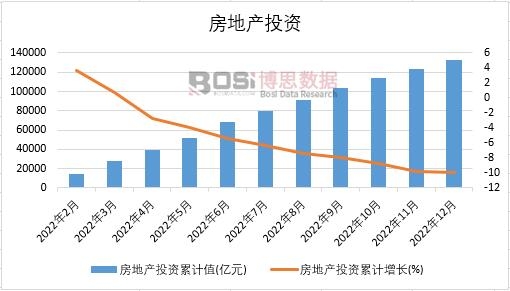 南宫NG·28(中国)官方网站2024-2030年中国建筑防水市场分析与投资前景(图1)