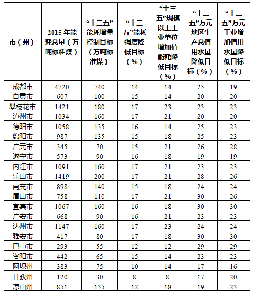 南宫NG·28建材工业什么是建材工业？建材工业的最新报道(图2)