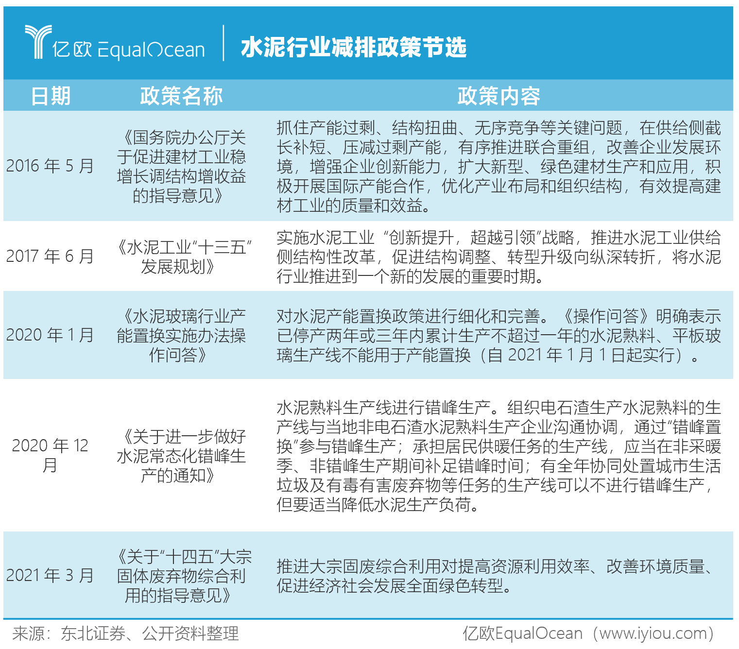 南宫NG·28建材工业什么是建材工业？建材工业的最新报道(图1)