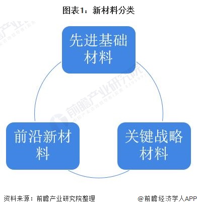 南宫NG·28建材工业什么是建材工业？建材工业的最新报道(图4)