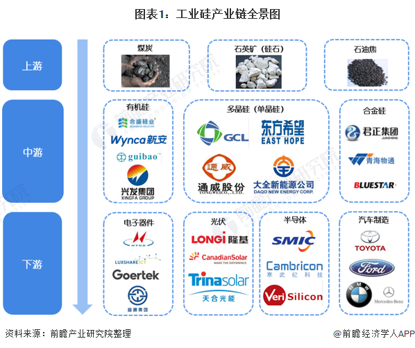 南宫NG·28建材工业什么是建材工业？建材工业的最新报道(图5)