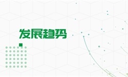 南宫NG·28(中国)官方网站建筑业行业市场分析(图5)