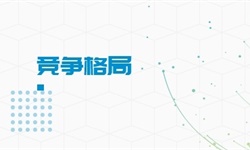 南宫NG·28(中国)官方网站建筑业行业市场分析(图8)