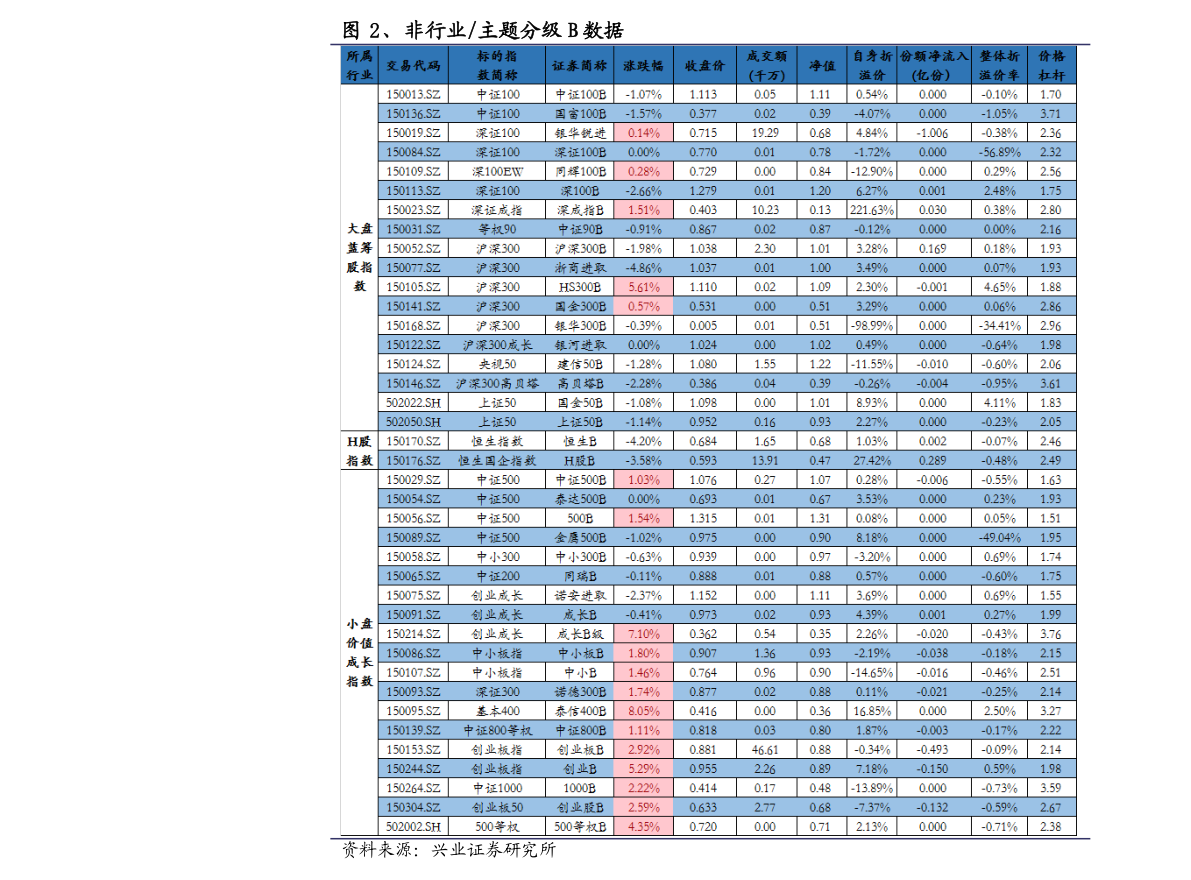 南宫NG28新型建材有哪些（现在有哪些新型材料盖房实用）(图1)