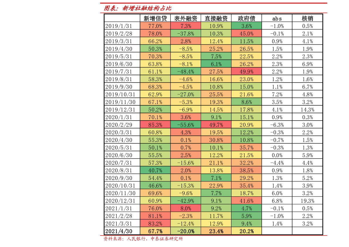 南宫NG28新型建材有哪些（现在有哪些新型材料盖房实用）(图2)