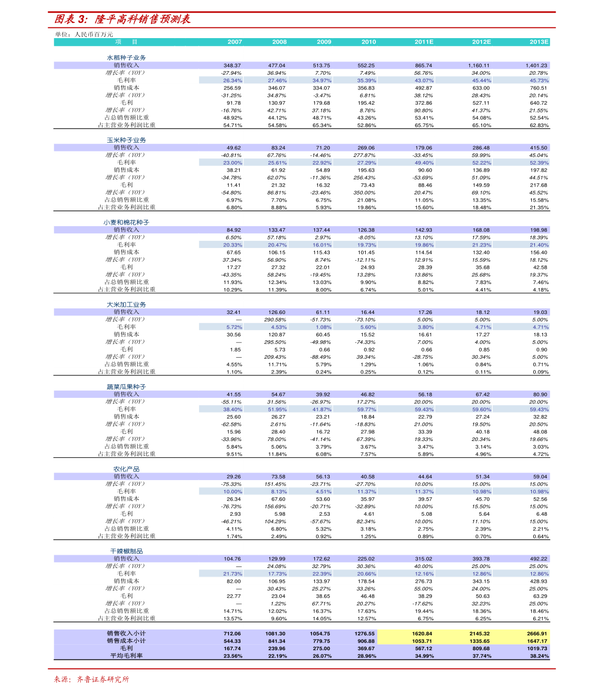 南宫NG28新型建材有哪些（现在有哪些新型材料盖房实用）(图3)