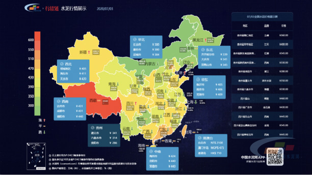 南宫NG28行情通 水泥上下游建材价格参考、监测、结算专业平台(图3)