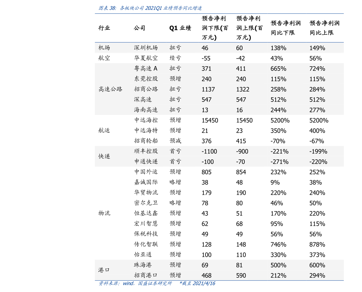 南宫NG28离我最近的装修材料市场（河南建材）(图1)