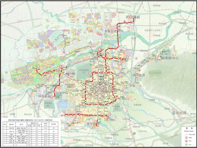 南宫NG·28(中国)官方网站西安全新轨道交通规划公示新增12条线km覆盖咸阳、(图3)
