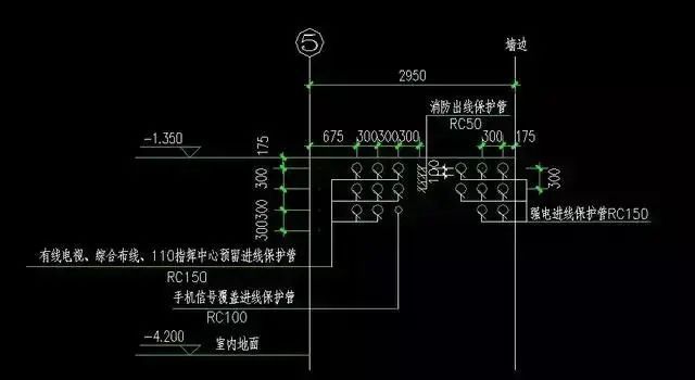 南宫NG28教你如何识读：建筑电气施工图新手快收藏！(图2)