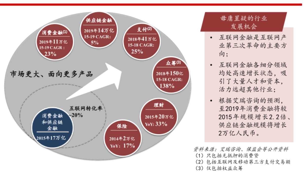 南宫NG·28通菜网建材产业链采购平台（建材家居网）(图6)