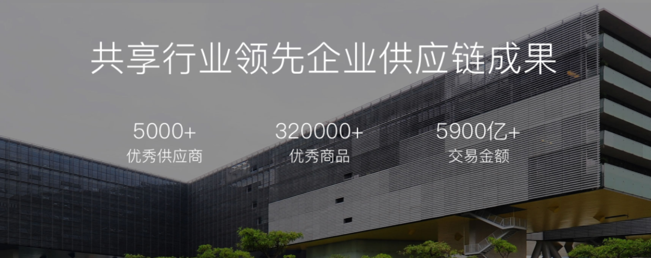 南宫NG·28科技赋能！采筑重新定义B2B建材交易平台(图2)