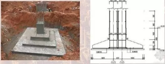 南宫NG·28(中国)官方网站光伏支架常用的8种基础类型(图1)