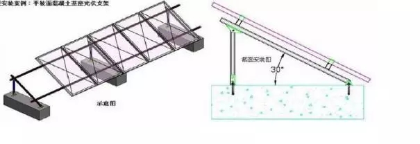 南宫NG·28(中国)官方网站光伏支架常用的8种基础类型(图2)