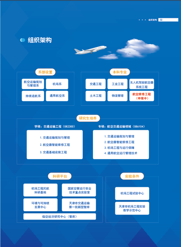 南宫NG·28(中国)官方网站交通科学与工程学院：建设民航强国呼唤人才(图1)