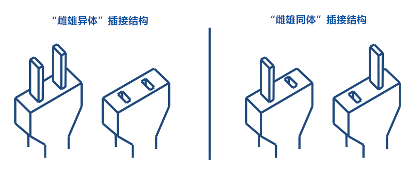 南宫NG·28大器厚成：中国空间站的交会对接(图17)