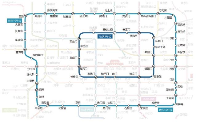 南宫NG·28(中国)官方网站轨道交通环线的类型与特点分析(图2)