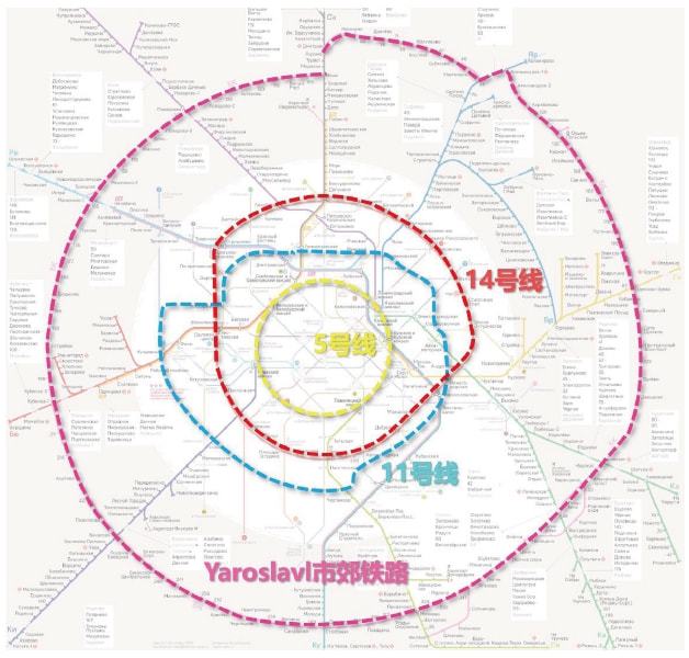 南宫NG·28(中国)官方网站轨道交通环线的类型与特点分析(图5)