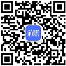 南宫NG282015年市政工程行业市场发展前景分析(图2)