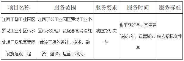 南宫NG·28中持股份联合中标229亿元污水处理厂及配套管网设施建设工程项目(图1)