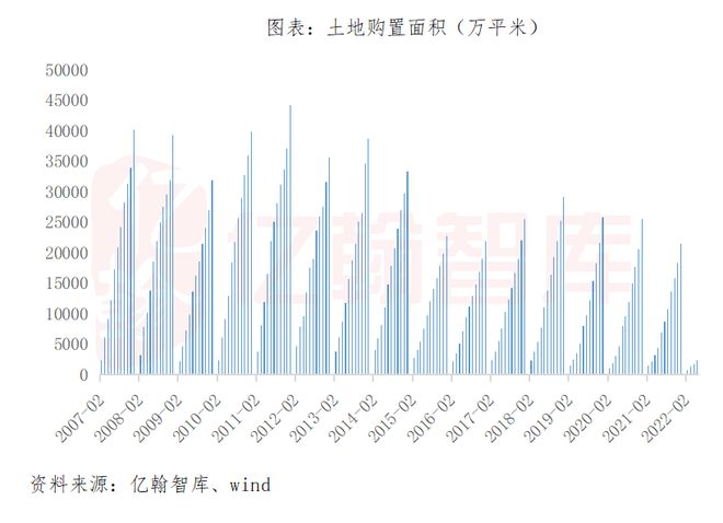 南宫NG·28(中国)官方网站日本家居启示录：石油危机后走向中低速增长的家居行业(图4)