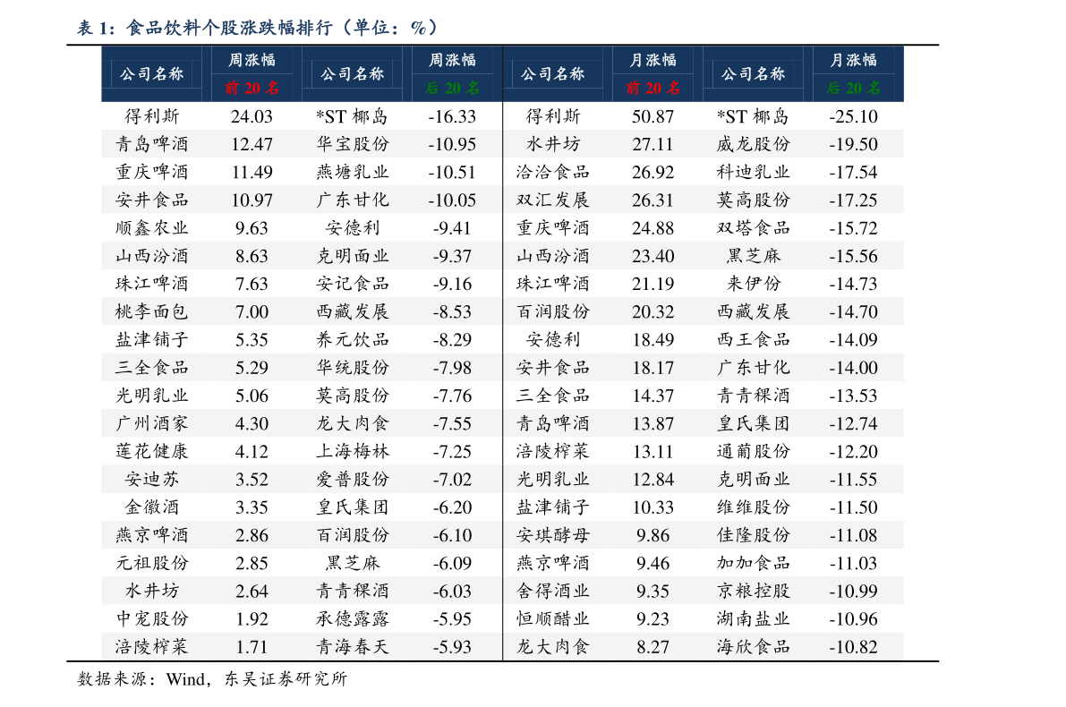 南宫NG28建材好听的商标名字（建材上市公司）(图3)