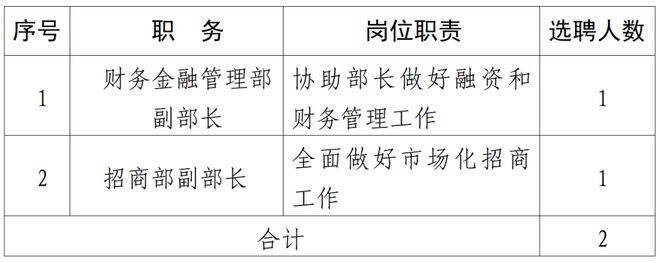 南宫NG28郴州最新招聘信息！(图1)