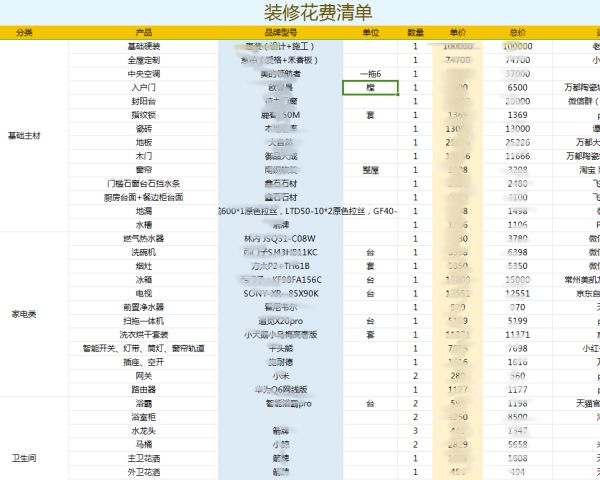 南宫NG28常州开春装修的要做准备了！收藏这6步2024装修不踩雷！(图9)