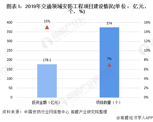 南宫NG·28城市轨道什么是城市轨道？城市轨道的最新报道(图8)