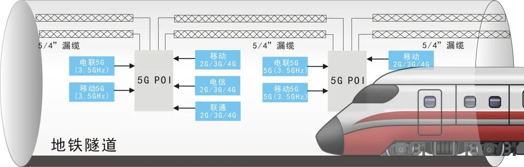 南宫NG·28城市轨道什么是城市轨道？城市轨道的最新报道(图6)