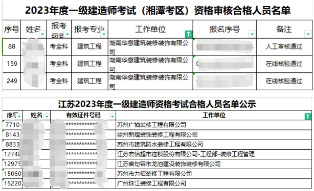 南宫NG28装修公司工作可以报考2024年一级建造师吗？(图1)