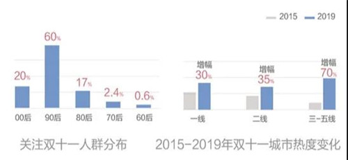 南宫NG·28(中国)官方网站颠覆家居建材行业！阿里巴巴早已出手(图8)