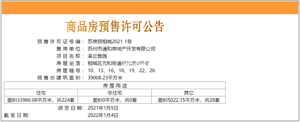 南宫NG·28建设用地是什么意思-365淘房网-建设是什么意思(图4)