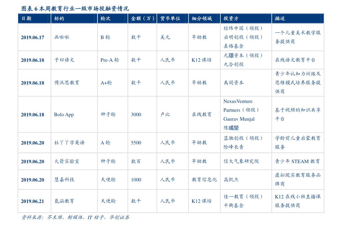 南宫NG·28(中国)官方网站建材企业包括哪些行业（建材行业有哪些）(图1)