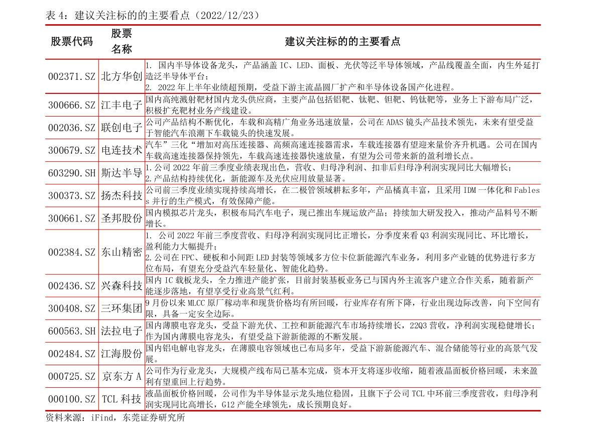 南宫NG·28(中国)官方网站建材企业包括哪些行业（建材行业有哪些）(图3)