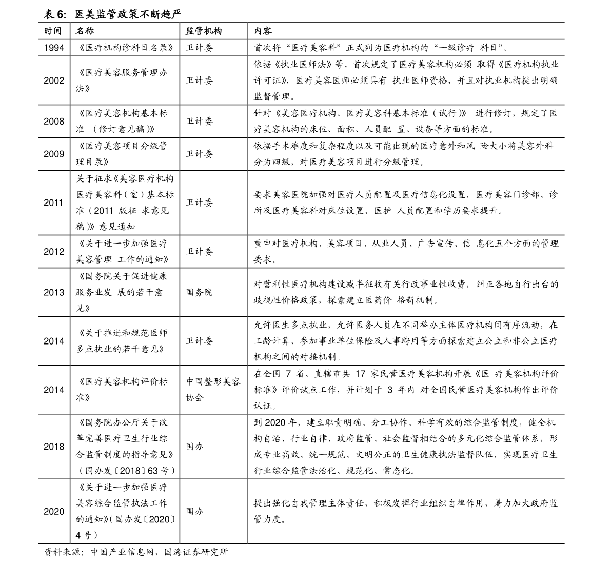 南宫NG·28(中国)官方网站建材企业包括哪些行业（建材行业有哪些）(图4)