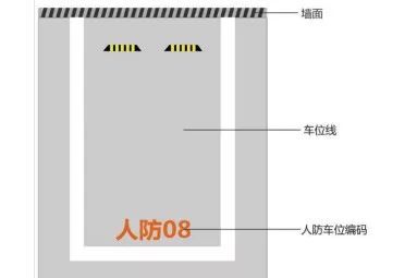 南宫NG·28杨凌示范区人防办规范人民防空工程悬挂标志牌、指示牌、标识牌(图2)