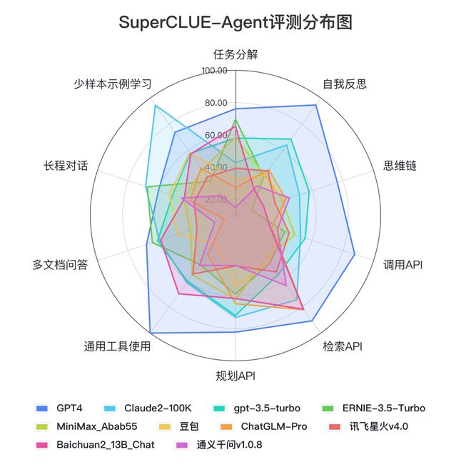 南宫NG28上海新基建行动方案发布丨AIGC大事日报(图3)