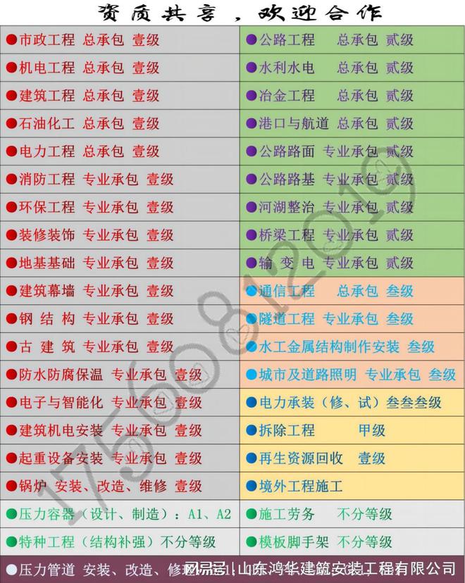 南宫NG·28(中国)官方网站市政工程一级资质欢迎加盟挂靠合作市政工程总承包一级(图2)