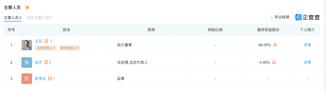 南宫NG2872岁的王石 出山！他这次出手的是……(图2)