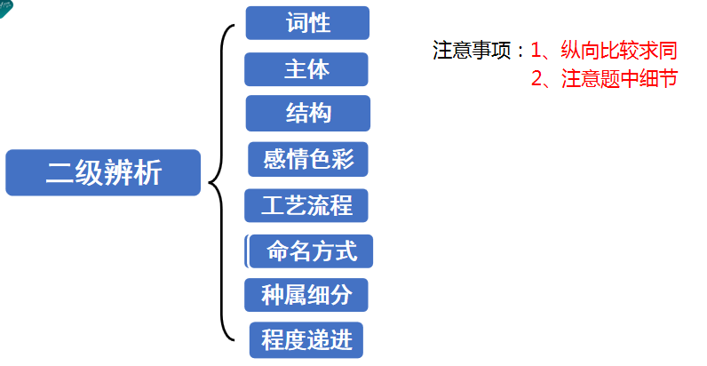 南宫NG·28(中国)官方网站国家公务员局-2024国考职位表的发布时间出了吗(图2)