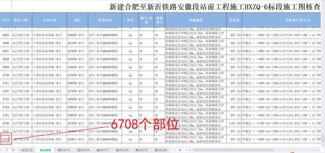 南宫NG28效率提升75％！中铁二十四局合新高铁试点项目工程量建设效果显著(图3)