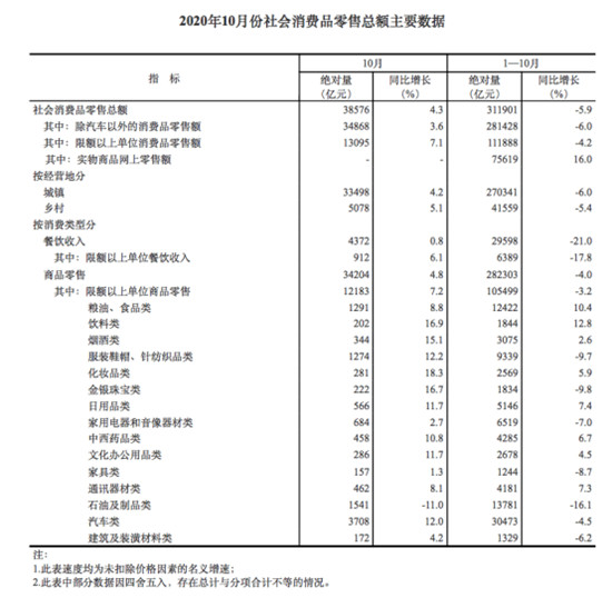 南宫NG·28【建材网】点击收看一周资讯(图1)