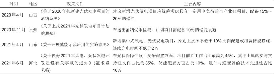 南宫NG·28(中国)官方网站储能学科体系建设与思考(图2)