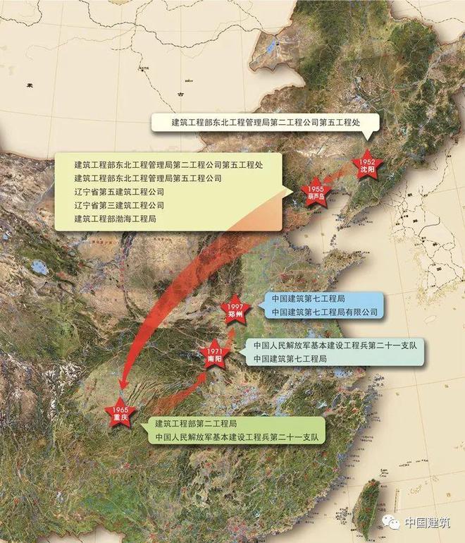 南宫NG·28(中国)官方网站2022年中建九大工程局最新实力排名！超级工程局诞(图8)