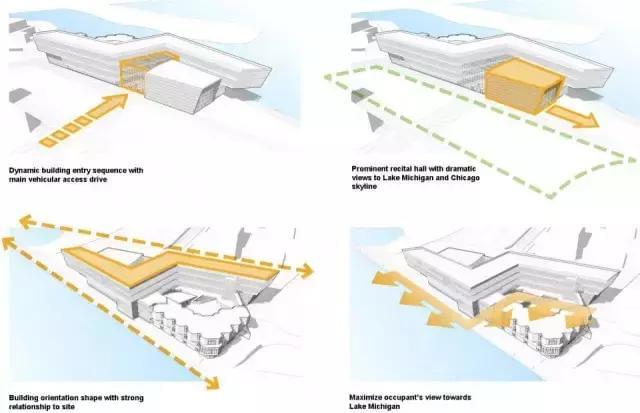 南宫NG·28(中国)官方网站美的规律—看各地大学巧妙运用建筑艺术创造艺术语言！(图11)